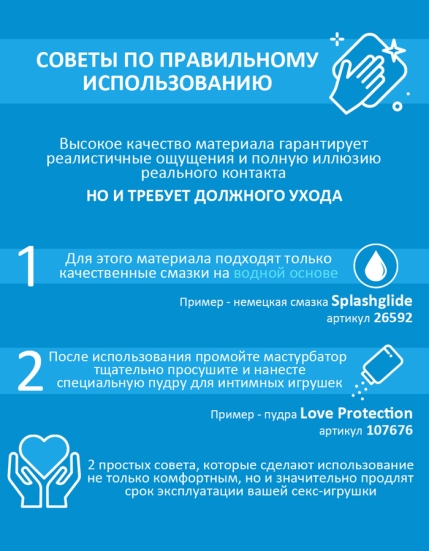 Мастурбатор PDX Plus Perfect Pussy